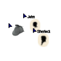Sherlock Cursors