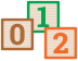 Baby Blocks Numbers