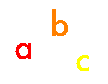 Better Ordinary Letters And Numbers Icon Set thumbnail