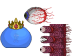 Pre-Hardmode Terraria bosses but there is no backgrounds Teaser