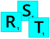 Scrabble Tiles - Turquoise Teaser