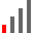 Poor Signal Red.ico Preview