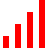 Excellent Signal Red.ico