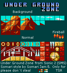 Underground tileset