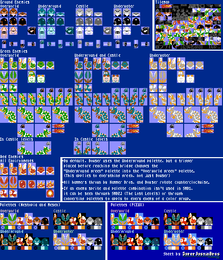 rsrc/NES-SuperMarioBros-Enemies&Bosses.png image