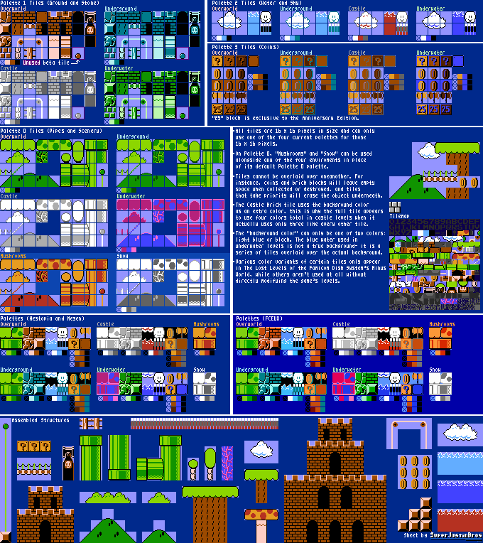 rsrc/NES-SuperMarioBros-Tileset.png image