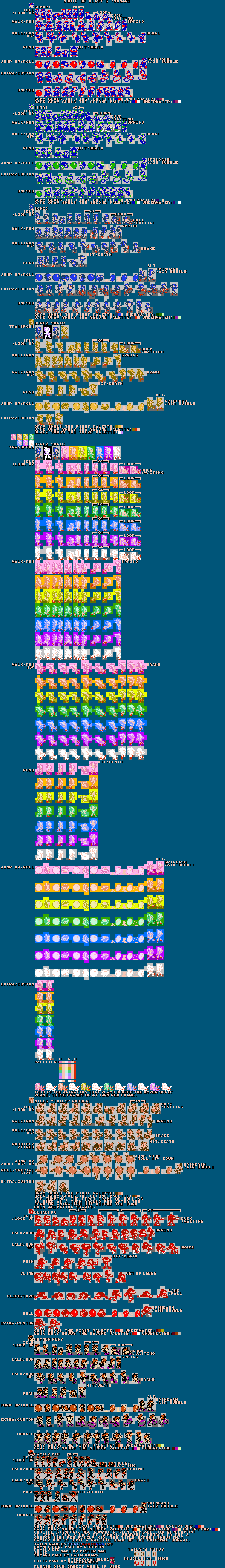 rsrc/SonicCharacterSheet.png image