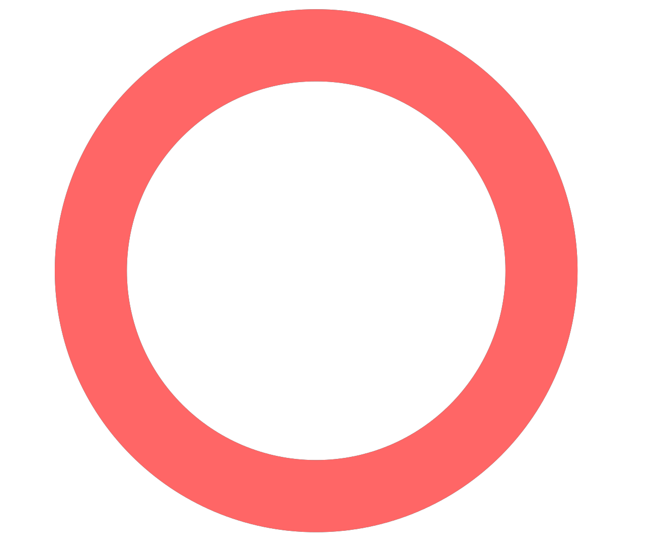 thumb:rsth/circle.png