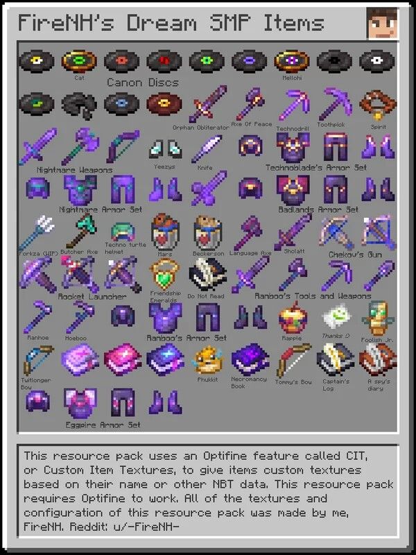 Minecraft items