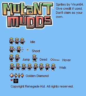 rsrc/mutmudds.PNG image