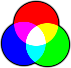 rsrc/rgb-color-space.png image
