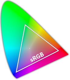 rsrc/sRGB-gamut.png image