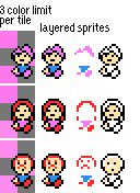 NES Limitations. Tiles can only have 3 colors each, plus transparency. If you use these sprites, the tiles have to be offset from the other 3 colors. Or, you can do it this way: layer two color-layers on each other to add more colors. BE WARNED THAT THIS USES MORE CPU POWER THAN JUST NORMAL SPRITES.