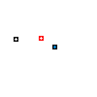Point Cursors