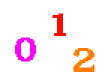 Number Teaser